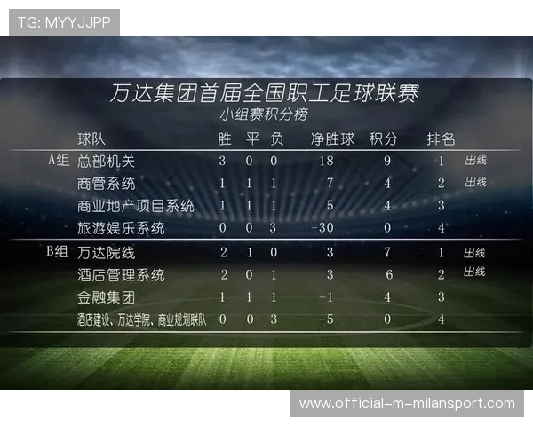 中国足球职业联赛完善球员伤病监测系统,足球运动员伤病率 中国足球职业联赛完善球员伤病监测系统,足球运动员伤病率