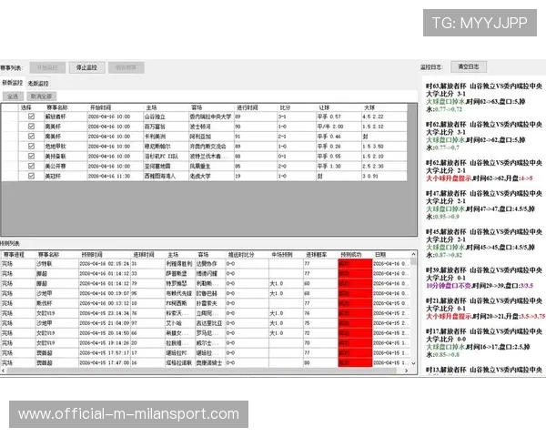 球队赛季数据KPIs的制定与监控方法,球队数据统计软件 球队赛季数据KPIs的制定与监控方法,球队数据统计软件